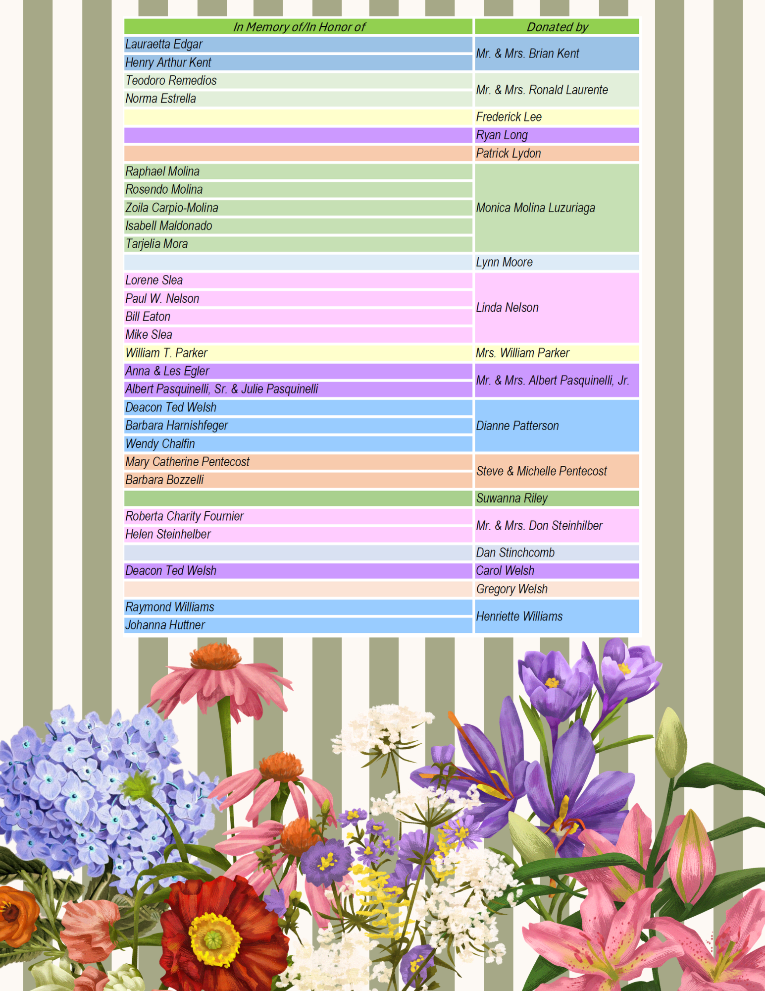 Pink Flock Notes Flocknote